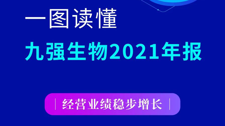 一图读懂4688美高梅生物2021年报