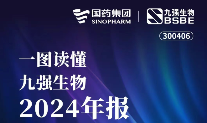 一图读懂4688美高梅生物2024年报