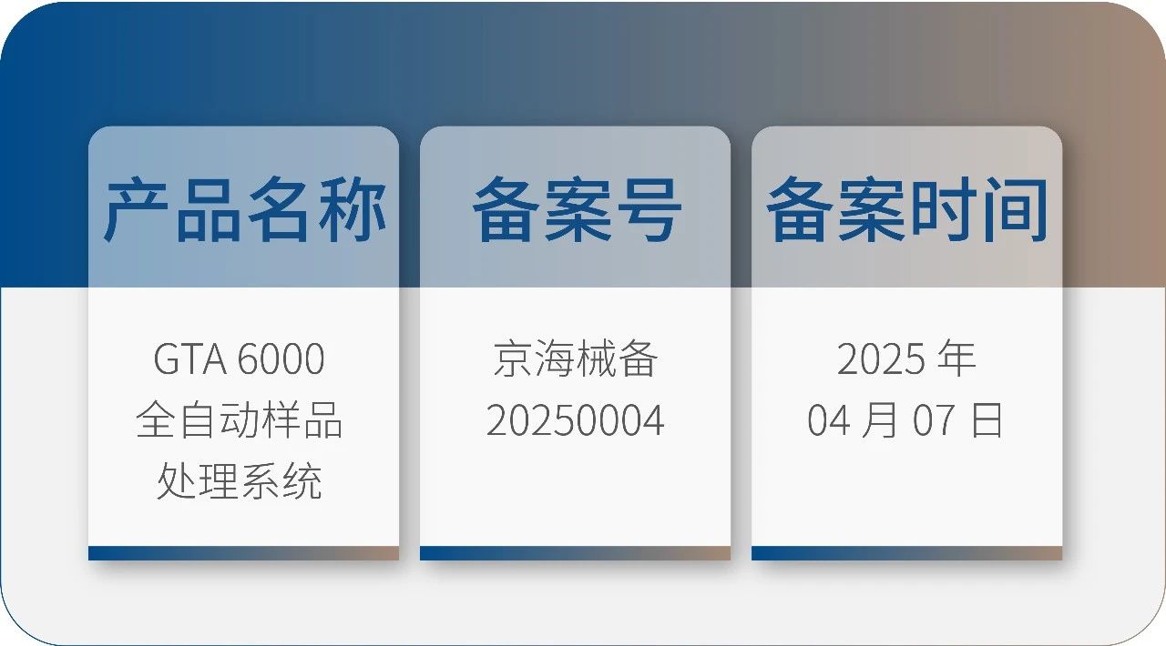 4688美高梅生物 GTA6000 获批上市！请接收您的智能化实验室解决方案！