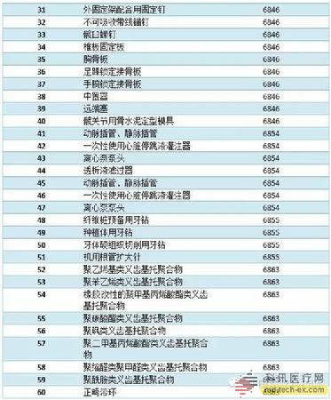 1_257664 中国4688美高梅集团(股份)有限公司-官方网站