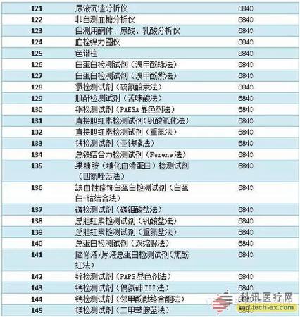 1_260673 中国4688美高梅集团(股份)有限公司-官方网站